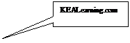 Rectangular Callout: KEALearning.com